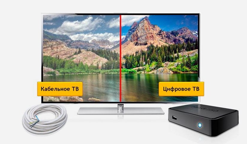 Кабельное ТВ Дом.ру в поселок Сухой Ручей